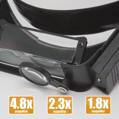 Lupa na čelo s osvetlením