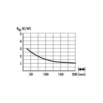 Chladič AI 990066 66x40x100mm