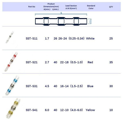Spojka kábelová spájkov.s cínom a bužírkou sada 250ks