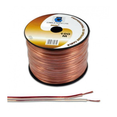 Kábel REPRO 2x0,50mm CU