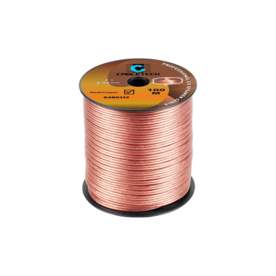 Kábel REPRO 2x2,0mm CU